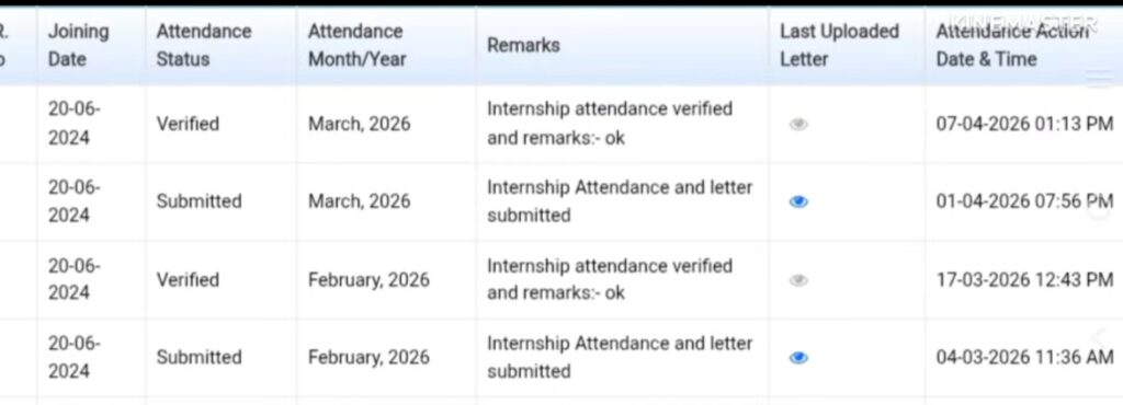 Berojgari Bhatta Portal Par Attendance