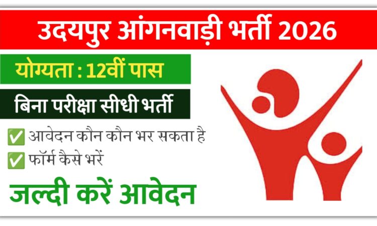 Udaipur Anganwadi Bharti 2026