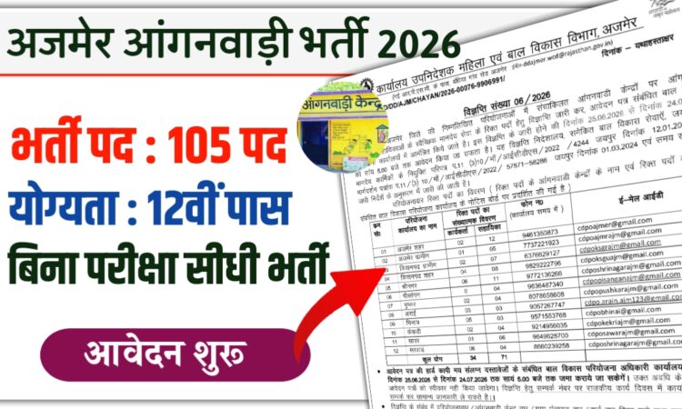 Ajmer Anganwadi Bharti 2026