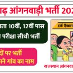 Pratapgarh Anganwadi Bharti 2026