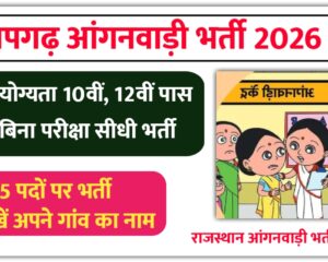Pratapgarh Anganwadi Bharti 2026