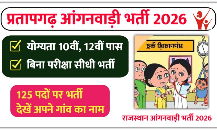 Pratapgarh Anganwadi Bharti 2026